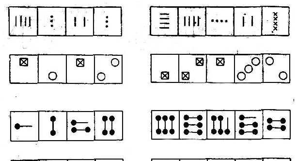 Cómo superar un test psicotécnico