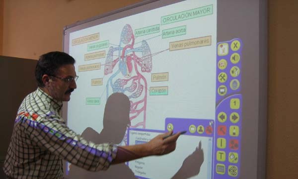 Usos de la pizarra digital en el aula