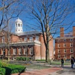 Las Universidades más importantes del mundo