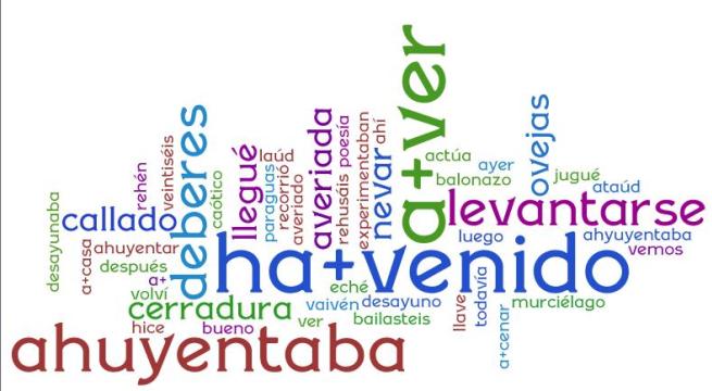 Cómo mejorar la ortografía