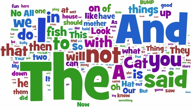 Trucos para mejorar tu nivel de inglés