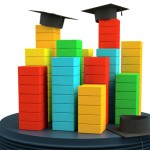 Alternativas para financiar un Máster