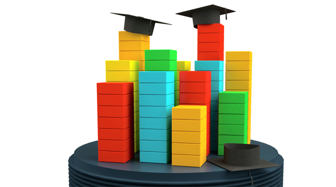 Alternativas para financiar un Máster