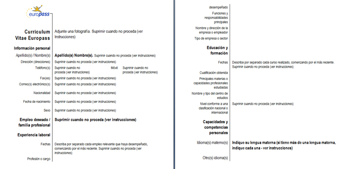 Características del Currículum Europeo: Europass