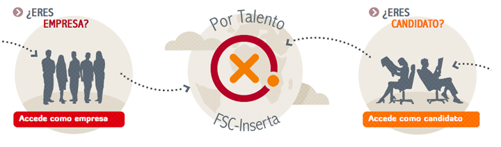 Portalento.es, un portal de empleo y formación para discapacitados